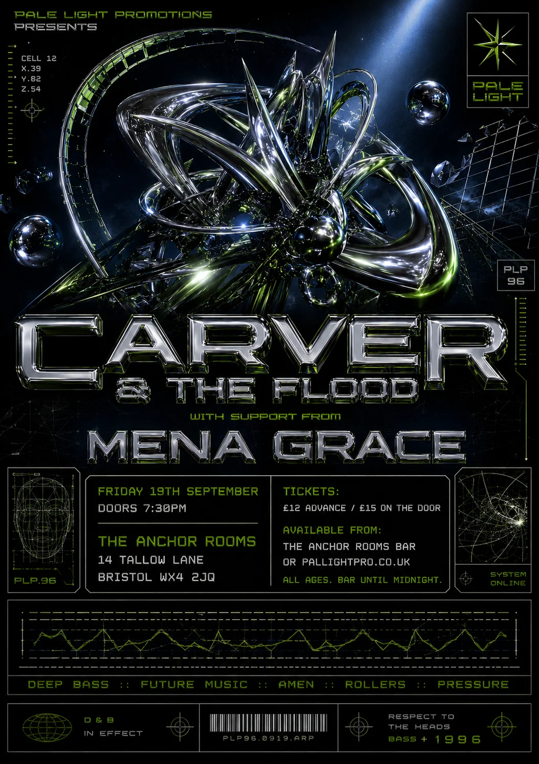 90s Drum and Bass Flyer — gig poster example