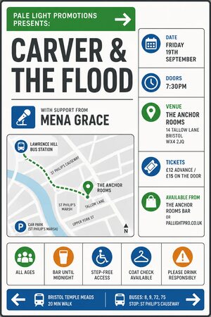 Wayfinding / Signage gig poster example